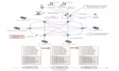 以下是一些个性化的数字钱包名称想法，适合用