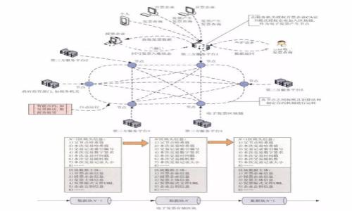 以下是一些个性化的数字钱包名称想法，适合用于不同品牌定位和市场。你可以根据目标用户群体和钱包的特色来选择，或者将这些名字作为灵感，创造出更适合自己的名字。

1. **E-Walletix**: 结合电子和钱包，传达出科技感和便捷性。
2. **CoinCaddy**: 带有轻松和友好的感觉，适合年轻用户。
3. **CryptoNest**: 暗示一个安全和舒适的虚拟钱包空间。
4. **WalletWhiz**: 强调智能和高效，适合技术导向的用户。
5. **DigiPurse**: 带有女性化色彩，适合时尚健康消费群体。
6. **CashCubs**: 有趣而富有生气，适合年轻的家庭用户。
7. **SecureStash**: 强调安全的特色，给用户信任感。
8. **PennyPal**: 带有亲切感，适合日常小额支付。
9. **NexWallet**: 传达出未来感，适合前卫科技领域。
10. **GreenSloWallet**: 注重环保消费，适合绿色消费者。

不论你选择哪个名字，希望这些点子对你有所启发！