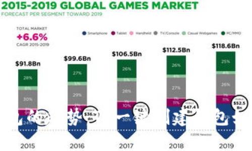 未来数字钱包的趋势：TP一键创建钱包如何引领潮流