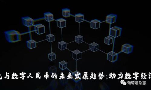 数字钱包与数字人民币的未来发展趋势：助力数字经济的崛起