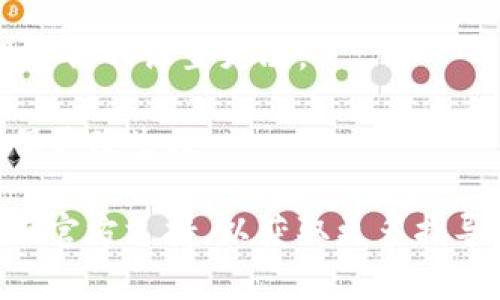 要在tpWallet中取消同步选择网络，可以参考以下步骤：

1. **打开tpWallet应用**：首先，确保你已经安装并打开了tpWallet应用。

2. **进入设置**：在主界面上，通常在右上角或底部菜单中会有一个设置的图标，点击进入。

3. **网络设置**：在设置中，找到与网络相关的选项，可能命名为“网络设置”或“选择网络”。

4. **取消同步选择**：在网络设置中，应该可以看到当前同步的网络选项。根据应用的不同，可能会有一个开关按钮或选择框，取消勾选或者关闭开关即可。

5. **保存设置**：确保在更改后点击“保存”或“确认”按钮，以保存你的设置更改。

6. **退出并重启应用**：最后，退出tpWallet并重启应用，以确保更改生效。

如果步骤中遇到任何问题，可以尝试查阅tpWallet的用户手册或官方支持，以获取更多指导。