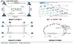   2024年趋势：钱包加密的美观设计与实用性结合