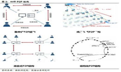   2024年趋势：钱包加密的美观设计与实用性结合 / 

 guanjianci 钱包加密, 美观设计, 钱包安全, 加密技术 /guanjianci 

引言：加密钱包的重要性
随着数字货币的普及，加密钱包正在成为我们日常生活中不可或缺的一部分。数字资产的安全性直接关系到我们的财产安全，因此钱包的加密技术显得尤为重要。不过，仅仅注重安全性，似乎已经过时了。现代用户更追求美观与实用的结合。在这篇文章中，我们将探讨如何让钱包加密不仅安全，更能赏心悦目。

加密钱包的功能与类型
钱包加密的基本功能是保护用户的私钥和交易记录，防止未经授权的访问。根据使用场景的不同，加密钱包可以分为几种类型：
ul
    listrong软件钱包：/strong通常是手机应用或电脑程序，方便用户随时管理资产，但安全性相对较低。/li
    listrong硬件钱包：/strong这种钱包是物理设备，通常拥有更强的安全性，适合长期存储和大额交易。/li
    listrong纸钱包：/strong即将私钥打印在纸上，完全离线，安全性极高，但易于丢失或损坏。/li
/ul
每种钱包的选择都涉及安全与美观的平衡，比如一些软件钱包在用户界面设计上非常注重美观，吸引年轻用户的青睐。

如何加密钱包以提高安全性
在谈论钱包加密的同时，我们也不可忽视几个技术细节，它们是提升安全性的关键：
ul
    listrong强密码设置：/strong创建一个强密码是最基础的。同时还应该定期更换密码，避免被攻破。/li
    listrong双因素认证：/strong启用双因素认证（2FA）是增强安全性的必要步骤，一旦有异常登录，会立即通过手机通知用户。/li
    listrong定期备份：/strong定期对钱包进行备份，这样即使丢失设备，也能通过备份恢复钱包。/li
/ul

美观的设计如何增强用户体验
现在的用户在选择钱包时，不仅关注安全性，更关注它的设计是否能提升日常使用的愉悦感。许多钱包应用将用户体验视为设计的重中之重，以下是几个设计趋势：
ul
    listrong简约风格：/strong当用户打开钱包应用，第一眼就是简洁的界面，没有复杂的功能图标，操作顺畅，真心觉得这样的设计让人爱不释手。/li
    listrong个性化定制：/strong很多钱包允许用户自定义界面背景颜色或者图标样式，这种个性化的选择，让用户能将钱包的钱财与自己的审美品位完美结合。/li
    listrong友好的用户引导：/strong新的用户在使用钱包之初，友好的引导和提示是必不可少的，这不仅降低了使用门槛，也让用户感到温暖。/li
/ul

未来的发展趋势
随着技术的发展，加密钱包的趋势将愈加明显，不仅仅停留在安全与美观的平衡上，还会涉及更多的前沿科技，比如：
ul
    listrong区块链技术的嵌入：/strong未来的钱包将会集成更多的区块链技术，可能会有更智能的合约，以及更安全的交易方式。/li
    listrong生物识别技术：/strong例如指纹识别或面部识别，这些技术将在加密钱包中扮演越来越重要的角色，让安全与便利完美结合。/li
    listrong多币种支持：/strong随着数字货币的增加，钱包将会支持更多的币种，并允许用户通过一站式服务管理多种资产。/li
/ul

可能相关的问题

1. 如何选择安全性与美观兼具的钱包？
这个问题真心让我想到很多朋友在选择钱包时的困惑。其实，选择安全性与美观兼具的钱包，首先要根据自己的使用习惯来定。对于长期持有大额资产的朋友来说，硬件钱包无疑是最佳选择，它不仅安全，还能选择不同的外观设计。而对于日常交易频繁的年轻用户，软件钱包则是个不错的选择。特别是一些用户友好的应用，往往在美观度上会更有优势，提供多样的主题或界面定制选项，从而让用户每次开启钱包都能感受到视觉上的愉悦。

2. 在使用加密钱包时，如何避免诈骗？
有点遗憾，诈骗的情况一直存在，尤其是在数字货币盛行的今天。在使用加密钱包的过程中，用户应该保持警惕，避免下载不明来源的软件，特别是那些声称能快速盈利的应用。同时，时刻关注通讯软件或社交平台上的最新诈骗手法，切勿随意分享自己的私钥和助记词，以防止他们落入不法分子的手中。总之，增强自己的安全意识，始终走在技术提升的最前沿，才是万全之策。

结语
钱包加密不仅关乎我们的财产安全，更是对生活品质的追求。在未来，随着技术的不断发展与设计理念的逐步更新，加密钱包将在美观与安全之间找到了更好的平衡。希望我们在享受数字货币带来的便利时，也能体验到那份美好。无论是出于实用性还是美观，选择一个适合自己风格的钱包，绝对会让我们的生活更加精彩。