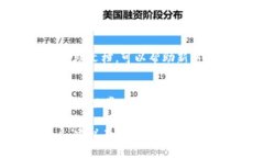 关于tpWallet的可靠性，我们可以从多个方面进行探