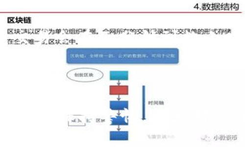 关于如何将tpWallet中的数字货币转换为人民币（RMB），这里有一些具体步骤和建议，帮助您顺利完成这一过程。

### 第一步：了解tpWallet

tpWallet是一个数字货币钱包，支持多种加密货币的存储与交易。在进行资金转换之前，您需要确保钱包内有足够的余额，并了解您所持有的币种。

### 第二步：选择合适的交易平台

要将tpWallet中的数字货币转为RMB，首先需要选择一个支持该币种的交易所。常见的交易平台有币安、火币、OKEx等。您应该选择信誉良好且在您所在地区可用的平台。

### 第三步：注册并完成身份验证

如果您在目标交易所还没有账户，您需要进行注册并完成身份验证。一般来说，交易所会要求提供个人身份信息、联系方式以及银行账户信息。这是为了符合相关的法律法规，同时也是保障账户安全的重要步骤。

### 第四步：将数字货币转入交易所

在交易所创建账户后，找到“充值”或“提现”页面。选择您要转入的币种，生成充值地址。然后，在tpWallet中将相应的数字货币发送到这个地址。请注意，转账过程中务必检查地址的准确性，因为转账一旦确认，是无法撤销的。

### 第五步：将数字货币卖出

成功将数字货币转入交易所后，您需要在交易平台上进行交易，将数字货币卖出换取人民币。搜索您希望出售的币种，并选择“卖出”选项，输入你要卖出的数量，确认价格后进行交易。

### 第六步：提现人民币

在交易成功后，您的账户中应该会显示相应的人民币。接下来，您可以选择“提现”功能，将资金转至您的银行账户。在此步骤中，请确保您输入的银行账户信息准确无误，以免影响到您资金的提取。

### 可能遇到的问题与解决方案

#### 问题一：如何选择一个安全的交易所？

在选择交易所时，一定要检查该平台的安全措施，比如是否有二次验证机制、冷钱包存储等。此外，查看用户评价与交易所的监管情况也是关键。能够提供较高安全级别的平台能有效保护您的资金不受损失。

#### 问题二：转账过程中遇到延迟怎么办？

有时候，在转账过程中可能会遇到延迟，这可能是由于区块链网络的拥堵。在这种情况下，耐心等待是重要的。一般来说，区块链交易会在几分钟到数小时内确认。如果长时间未确认，您可以查阅相关区块链浏览器，查看是否有交易记录，必要时联系钱包或交易所的客服进行咨询。

### 总结

将tpWallet中的数字货币转换为人民币的过程虽然看似复杂，但只要按照步骤进行，就能够安全、顺利地完成。此外，在整个过程中，保持警惕，加大对安全信息的关注，将为您提供额外的保障。真心希望每一位用户都能顺利完成交易，实现资金的安全转换。