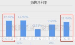 2024年数字货币存储趋势：选择最安全的钱包