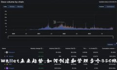 tpWallet未来趋势：如何创建和管理多个BSC账户