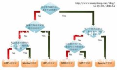 钱包上的数字通常可以有多种含义，具体需要根