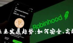 数字钱包助记词库的未来发展趋势：如何安全、