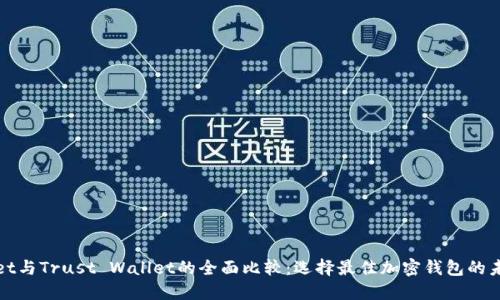 TPWallet与Trust Wallet的全面比较：选择最佳加密钱包的未来趋势