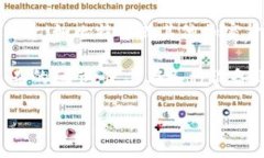 数字钱包图标通常设计简洁、现代，旨在传达安