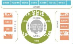 要查看TPWallet转账的币的合约地址，可以按照以下