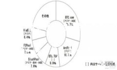 在使用tpWallet或其他数字钱包时，用户可能会遇到