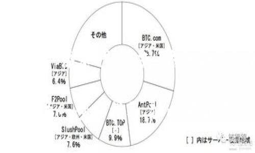 在使用tpWallet或其他数字钱包时，用户可能会遇到需要删除合约地址的情况。虽然不同钱包的界面和功能有所不同，但以下是一个通用的指南，帮助你理解在tpWallet中如何删除合约地址。

步骤1：打开tpWallet
首先，确保你安装并已登录tpWallet应用。如果你还没有安装，可以在你设备的应用商店中搜索“tpWallet”并下载。登录后，你将进入钱包主界面。

步骤2：找到合约地址
在钱包主界面，寻找“资产”或“代币”选项，这通常在底部导航栏中。点击进入后，你将看到所有已添加的代币列表。如果你想删除某个合约地址，首先需要找到它。通常，合约地址会以代币名字的形式显示。

步骤3：选择合约
在代币列表中，找到你想要删除的合约地址。点击该合约，它会进入详细信息页面。在这个页面中，你可以看到关于该代币的更多信息，比如余额、交易记录等。

步骤4：删除合约地址
在合约详细信息页面，通常会有一个“删除”或“移除”按钮。这个按钮的位置可能会因应用版本的不同而有所变化，但通常可以在页面的右上角或底部找到。点击“删除”按钮后，系统会询问你是否确认删除该合约地址。确认后，该合约将从你的代币列表中移除。

步骤5：确认删除
完成上述步骤后，返回资产或代币列表，确认你想要删除的合约地址是否已经不再显示。这样，就可以确保该地址已被成功删除。

注意事项
在删除合约地址之前，确保你了解该合约的所有相关信息。如果你删除了合约地址，而实际上仍需要进行某些交易，可能会导致你无法访问该代币。

总结
删除合约地址在技术上很简单，只需几个步骤，但在采取行动之前，务必三思而后行。使用数字钱包时，确保你完全了解自己在做什么是一项重要的技能。

相关问题

1. 删除合约地址后，会影响我的资产吗？
真心觉得，很多用户在考虑删除合约时常常担心这会影响他们的资产。实际上，当你删除合约地址时，你仅仅是把该合约从你的钱包界面中移除，不会影响你已经持有的资产或交易记录。资产仍然在区块链上存在，你随时可以通过重新添加合约地址来获取访问权。

2. 如何重新添加已删除的合约地址？
如果你在未来的某个时刻决定重新添加已经删除的合约地址，操作相对简单。你只需回到tpWallet的代币管理页面，寻找“添加代币”或“添加合约”功能，输入合约地址，然后按照指示完成添加。这一点让我感到欣慰，因为在数字货币的世界中，灵活性是非常重要的。

希望这篇文章能帮助你更好地理解如何在tpWallet中删除合约地址以及相关的注意事项。如果你还有其他疑问或需要进一步的指导，随时可以咨询钱包的帮助中心或社区论坛。数字货币的世界虽复杂，但总会有值得信赖的资源帮助我们不断探索前行。