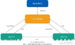 tpWallet钱包的信任度分析与未来发展趋势