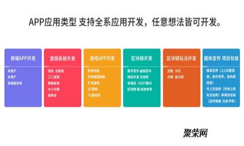 区块链钱包的未来发展趋势：投资与应用的深度分析