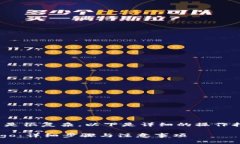 在 tpWallet 上传 logo 的步骤不是很复杂，以下是详