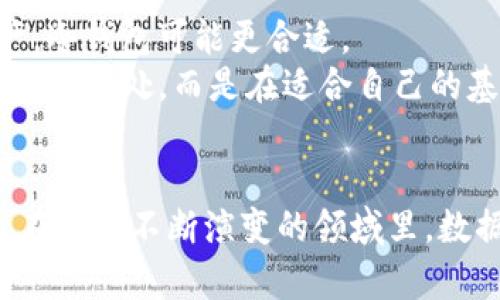 tiaoti区块链钱包使用数据分析：未来发展的趋势与影响/tiaoti
区块链钱包, 数据分析, 数字货币, 加密资产/guanjianci

引言
在当今数字经济快速发展的背景下，区块链技术正逐渐成为许多行业的核心基础设施，区块链钱包作为连接用户与数字资产的重要工具，其使用数据的分析与理解显得尤为重要。区块链钱包不仅仅是存储和管理加密货币的工具，更是一个探索、观察和估计未来趋势的窗口。随着技术的不断演进和用户需求的变化，区块链钱包的使用方式、用户特征以及相应的数据分析都在不断发生着深刻变化。

区块链钱包的类型及其使用现状
区块链钱包主要可以分为热钱包和冷钱包两大类。热钱包是指时刻连接互联网的电子设备，方便用户随时访问和交易；而冷钱包则是脱离互联网的锁存设备，更加安全，适合长期保存大额资产。
根据现有的数据统计，近年来热钱包的使用频率逐年增加，这与用户对数字资产的易用性和灵活性的需求密切相关。同时，冷钱包的市场依然稳固，特别是在越来越多的机构投资者进入市场后，安全性与保值的需求促使用户关注冷钱包。

数据分析的基础与重要性
区块链钱包的使用数据包含了交易频率、交易金额、用户活跃度等多个维度。这些数据不仅能够反映出用户行为的趋势，还能为钱包提供商、开发者乃至整个行业的生态系统提供重要的洞察。
数据分析能够帮助我们理解用户的需求变化，以及市场走向，例如在整个行业的潮流如去中心化金融（DeFi）、非同质化代币（NFT）兴起时，区块链钱包的相关数据也会相应产生波动。深入分析这些数据，可以帮助企业制定更合理的市场策略，实现业务的可持续发展。

未来发展趋势
在区块链钱包的未来发展中，有几个趋势值得关注。首先是多链交互的趋势。随着智能合约和跨链技术的不断发展，用户越来越倾向于在一个钱包内管理多种加密资产。未来的区块链钱包将整合多条链的数据，让用户能更方便地操作。
其次，用户体验的进一步提升也将是发展重点。比如，通过人工智能和机器学习技术，钱包可以根据用户的交易习惯进行智能推荐和风险评估，这样用户在使用钱包时会更加便捷、安全。

用户行为数据分析
区块链钱包用户的行为数据为我们提供了诸多有价值的见解。通过分析用户的交易记录，可以发现大多数用户在高波动性市场中更倾向于频繁交易，而在市场相对稳定时，则更可能选择持有资产。这种行为揭示了散户与机构投资者在投资策略上的根本区别。
一点让我真心感慨的是，人们在投资时的情感因素。比如当市场出现负面消息时，许多用户会本能地选择抛售，尽管理性的投资者可能明白，相对合理的价值波动应被视为机会而非威胁。这种情绪在数据上反映为交易量的激增和市场流动性的波动。

可能相关问题一：区块链钱包安全吗？
安全性是用户在选择区块链钱包时最为关心的因素之一。热钱包由于和互联网保持连接，相对来说风险更高，常常需要面对黑客攻击等信息安全问题。许多用户可能会因此而感到有些遗憾，思考如何能更安全地管理他们的资产。
对于保证热钱包安全，用户可以采取很多措施，例如启用双重认证、定期更换密码以及不轻信陌生链接。冷钱包则在物理层面上提供了更好的安全保障，但相对使用不便且功能相对单一，因此在选择上需要根据个人需求做出取舍。

可能相关问题二：区块链钱包如何选择？
选择合适的区块链钱包成为了许多用户面临的挑战。首先，用户应该根据自己需求的优先级来选择钱包，如果你是一个频繁交易的用户，热钱包或许更方便；而如果你是在长期持有资产，冷钱包可能更合适。
我总是觉得，选择钱包不仅仅是选择一个工具，也是选择一种生活方式。用户应该认真调研每种钱包的功能与特点，比较各款钱包的用户评价，寻找适合自己的那一款。真正的完美不是一无是处，而是在适合自己的基础上做出的选择。

结语
区块链钱包的使用与数据分析将不断影响数字货币市场的未来。随着技术的不断进步，用户需求的多样化，我们可以期待区块链钱包在未来会提供更丰盈的功能和更便捷的使用体验。在这个不断演变的领域里，数据分析将是指引我们明辨方向的重要工具，让我们一起期待这个充满机遇与挑战的未来！