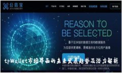 tpWallet市场界面的未来发展趋势及潜力解析