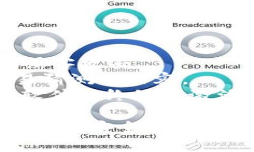 关于“从火币提币到tpWallet多久到账”的问题，我们可以从多个角度来分析和解答。在此之前，我希望能为您提供一个清晰而全面的指南，帮助您更好地理解这个过程。

一、提币流程概述
在火币交易所提取数字货币到tpWallet，首先，我们需要了解提币的流程及相关的转账时间。通常，从火币提币到tpWallet的时间会受到多个因素的影响，如网络拥堵、区块确认时间、交易所的处理速度等。

二、提币时间因素的分析
1. **网络拥堵情况**：当比特币或其他数字货币的网络繁忙时，交易确认时间可能会延长。这种情况下，提币到账的时间可能会有所延长。
2. **区块确认时间**：不同的数字货币有不同的区块生成时间。例如，比特币通常需要六个确认，而以太坊可能只需要几个确认。这就影响了从火币提币到账的时间。
3. **火币的处理速度**：提币请求提交后，火币需要时间来处理该请求。一般情况下，这个过程是自动化的，但在高峰时段可能会稍微延迟。
4. **便利性提议**：为了加快到达时间，用户可以选择在网络流量较少的时间进行提币，这样确认时间通常会更短。

三、如何查询提币状态
用户可以通过火币钱包的界面查看提币进度。火币通常会提供一个交易ID(TxID)，用户可以通过该ID在区块浏览器中追踪交易状态。这能帮助用户实时了解资金的转移情况，非常方便。

四、使用tpWallet的优势
tpWallet作为一个方便的数字钱包，具有快速的转账速度和较低的转账费用。用户不仅可以轻松管理多种数字资产，还能确保资金的安全。在火币提币至tpWallet后，tpWallet也会立刻更新余额，让用户随时查看。
根据目前的用户反馈，从火币提币到账tpWallet的时间通常在30分钟至几个小时之间，这段时间还是比较短的，但也会因如上文提到的因素有所不同。

五、提币的风险及注意事项
虽然提币过程相对简单，但用户仍需注意以下事项：
1. **地址填写错误**：确保输入的tpWallet地址是正确的，任何错误都可能导致资产丢失。
2. **选择合适的币种**：在进行提币时，确保选择要提取的币种，以避免不必要的麻烦。
3. **保持网络连接稳定**：在提币过程中，确保网络连接稳定，以免影响交易的提交。

六、总结
总的来说，从火币提币到tpWallet的到账时间主要取决于网络状况、区块确认时间以及火币的处理速度。用户需耐心等待，并在提币时认真仔细，确保所有信息填写准确。

常见问题解答
问题1：如果提币很长时间没有到账，应该怎么办？
如果出现提币异常延迟，可以通过以下步骤进行处理：
1. **检查区块浏览器**：使用交易ID在区块浏览器上查看该笔交易的确认情况，确认它是否已经被确认。
2. **联系客服**：若交易在区块浏览器上显示已确认，但tpWallet仍未显示到账，建议联系tpWallet的客服来确认情况。
3. **重新审视地址是否正确**：尽量确保情况没有因地址错误导致资产丢失。


问题2：如何保障提币过程的安全性？
要提高提币过程的安全性，用户可以遵循以下建议：
1. **启用双重认证**：在火币和tpWallet上启用双重认证可提高账户的安全性，有效防范潜在的黑客攻击。
2. **定期更改密码**：定期更改您的账户密码，并确保使用复杂的密码，避免使用生日、姓名等容易猜测的内容。
3. **保持设备安全**：确保您的设备是安全的，避免使用公共Wi-Fi进行交易，确保防火墙和杀毒软件始终处于激活状态。

总之，提币的过程虽然简单，但也包含了一些风险与不确定性。用户在操作时要保持高度的警惕，确保在安全的环境下完成交易。希望这些信息能对您有所帮助！