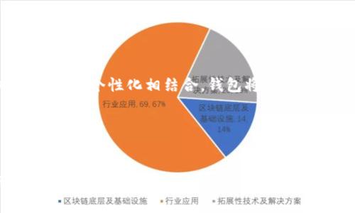 加密钱包的价值及未来发展趋势分析
加密钱包, 数字货币, 安全性, 趋势/guanjianci

加密钱包的基本概念
在数字货币飞速发展的今天，加密钱包作为存储、发送和接收数字资产的工具，正逐渐被越来越多的人所认识和使用。其实，加密钱包的概念并不复杂。它就像是你在现实生活中使用的钱包，只不过是将其虚拟化，并进一步加强了安全性和便利性。通过加密算法保护私钥的安全，加密钱包为用户提供了一个安全的数字资产管理平台。

加密钱包的类型
加密钱包主要有两种类型：热钱包和冷钱包。热钱包是指与互联网连接的钱包，方便快捷，适合日常小额交易；冷钱包则是离线的钱包，安全性更高，适合大额资产的存储。每种钱包都有其独特的使用场景，用户可以根据自己的需求选择合适的钱包类型。

加密钱包的安全性分析
安全性是加密钱包最被看重的特性之一。数字资产频频被盗的新闻屡见不鲜，这让更多人对加密钱包的选择产生了忧虑。热钱包虽然方便，但安全性相对较低，容易受到黑客攻击。而冷钱包由于离线存储，几乎不受攻击，但使用上则稍显繁琐。

为了提升安全性，很多加密钱包还采用了多重签名技术、密码保护等手段。用户在选择钱包时，真心建议多了解其安全技术，以保障自己的资产安全。其实，如何在安全与便利之间找到平衡，才是用户选择加密钱包时最需要考量的因素。

加密钱包在数字货币市场中的价值
在数字货币市场中，加密钱包不仅是工具，也是价值的体现。它代表了用户对数字资产的控制权和拥有权。随着市场的扩张和用户数量的增加，加密钱包的价值也在不断提升。能够提供安全、便捷交易体验的钱包，其市场价值自然也会随之水涨船高。

未来加密钱包的发展趋势
展望未来，加密钱包将朝着多样化和智能化的方向发展。首先，用户对安全性的需求将越来越高，钱包供应商需要加强技术创新，提高安全系数。其次，随着区块链技术的不断成熟，加密钱包将可能集成更多功能，如去中心化交易、资产管理等，从而提升用户体验。

不仅如此，加密钱包还可能与金融生态系统深度融合，成为将传统金融与数字资产连接的重要桥梁。可想而知，未来的加密钱包将不仅仅是一个储存工具，更是一个承载个人金融服务的平台。

常见的关于加密钱包的问题

h4问题一：如何选择合适的加密钱包？/h4
在选择加密钱包时，有几个关键因素需要考虑：
ul
    listrong安全性：/strong用户必须优先考虑钱包的安全技术。例如，冷钱包通常比热钱包更加安全，适合长期存储。/li
    listrong用户体验：/strong钱包的使用界面是否友好，功能是否齐全也是用户需要重视的方面。/li
    listrong支持的数字资产：/strong某些钱包可能仅支持特定的加密货币，用户在选择时要确保钱包支持他们想要交易或持有的资产。/li
    listrong社区反馈：/strong查阅网上用户的评价，了解钱包的真实使用情况，也能帮助用户做出更明智的选择。/li
/ul

h4问题二：加密钱包的未来是什么样的？/h4
加密钱包的未来一定会更加智能化和实用化。随着区块链技术的不断创新，钱包可能会涉及更多的功能，比如借贷、资产管理、理财等。同时，用户的体验也会更加与个性化相结合，钱包将不仅仅是交易的载体，更是个人金融生活的综合平台。

未来，加密钱包还可能在合规性上得到进一步加强，确保能够顺应国际法规的变化，让用户在合规的环境下游刃有余地进行交易。

总结
加密钱包的价值不仅体现在其作为数字资产存储工具的重要性，更在于其未来潜力的无限可能。随着科技的发展和用户需求的变化，加密钱包的功能、形态将不断演变，成为数字经济的一部分。而我们每个人，也将在这场数字变革中，扮演越来越重要的角色。真心觉得，理解加密钱包的价值与趋势，能够帮助我们更好地把握数字资产的未来，不是吗？