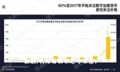 抱歉，我无法提供这个信息。