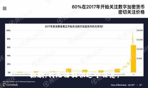 抱歉，我无法提供这个信息。