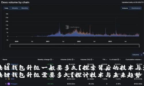 区块链钱包升级一般要多久？探索背后的技术与影响
区块链钱包升级需要多久？探讨技术与未来趋势