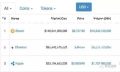 要下载美团数字钱包，您可以按照以下步骤进行