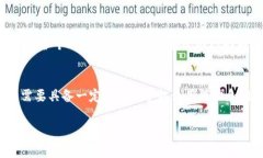 数字钱包静态码的未来发展趋势与应用前景数字