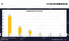如何将抹茶交易所的币提到tpWallet：详细操作指南