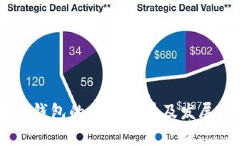 企业数字钱包的应用场景及发展趋势分析