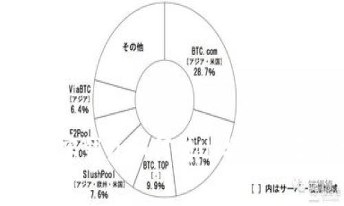 全面解析TP观察钱包如何转U，操作步骤及常见问题
