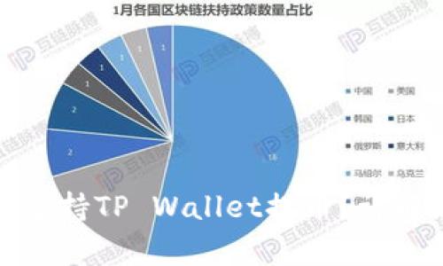 抹茶交易所是否支持TP Wallet提币？详解流程及注意事项