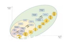   QQ钱包如何开通数字钱包：详尽指南