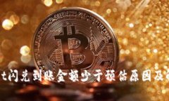 tpWallet闪兑到账金额少于预估原因及解决方案