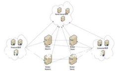 解决tpWallet提币资产显示为0的问题与方案