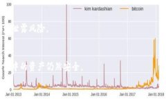   解决tpWallet的柚子私钥无效问题：全面指南 /