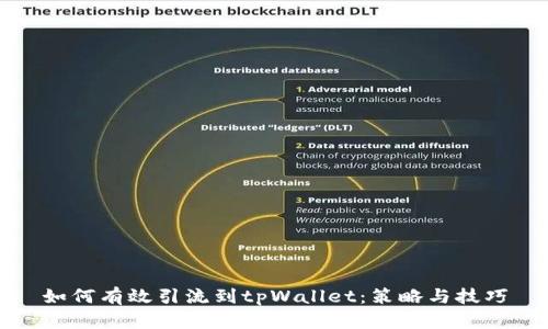 如何有效引流到tpWallet：策略与技巧