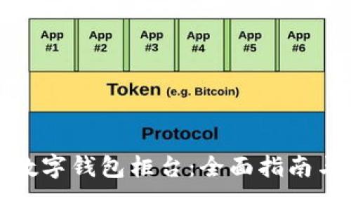 如何设置数字钱包柜台：全面指南与实用技巧