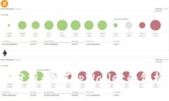 tpWallet价格分析：为何tpWallet的价格高于市场价？