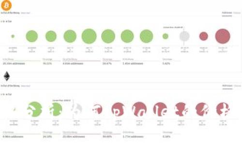 tpWallet价格分析：为何tpWallet的价格高于市场价？