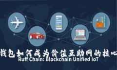 数字钱包如何成为价值互助网的核心工具