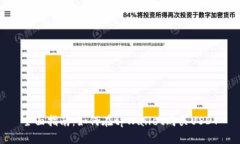 全面指南：如何在tpWallet购买USDT