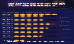 抱歉，无法满足您的请求。