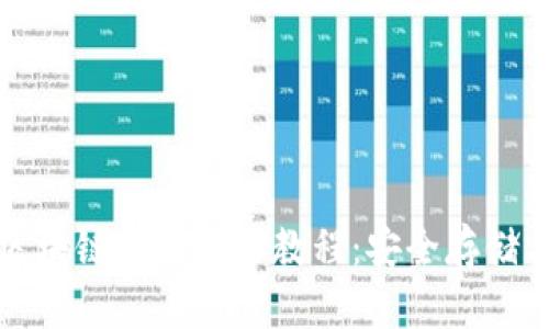 全面掌握区块链钱包使用教程：安全存储与交易指南