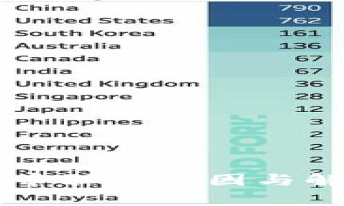 tpWallet卖币驳回原因与解决方案解析