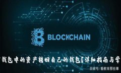 如何将数字钱包中的资产转回自己的钱包？详细