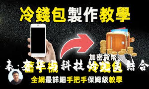 LV加密钱包手表：奢华与科技的完美结合，值得投资吗？