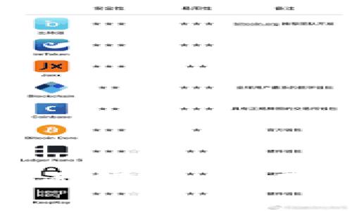 企业数字钱包的全面解读：从基本概念到未来趋势